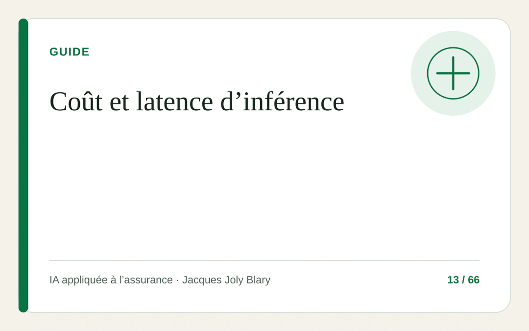 Illustration de l’article : Coût et latence d’inférence : dimensionner un service IA pour les pics de sinistres